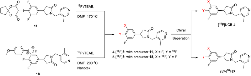 Scheme 4