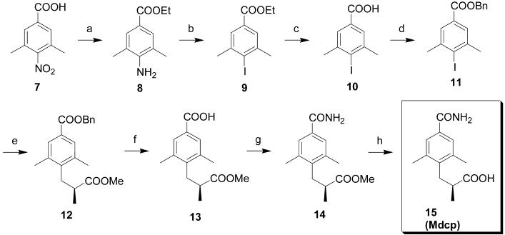 Scheme 1