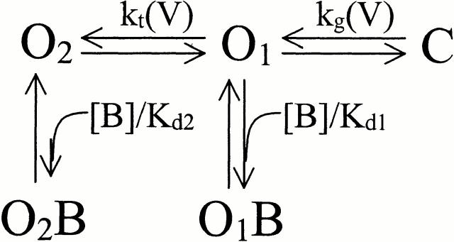 Scheme S2