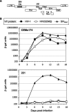 FIG. 1.