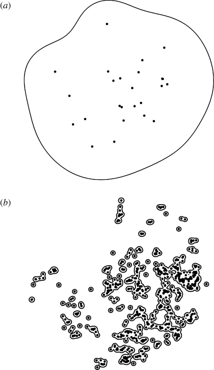 Figure 1.