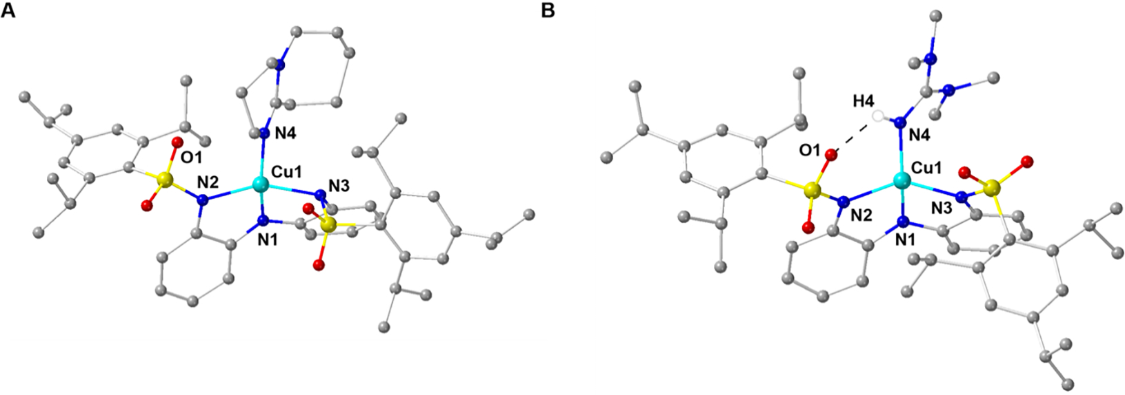 Figure 3.