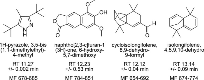 FIG 1 