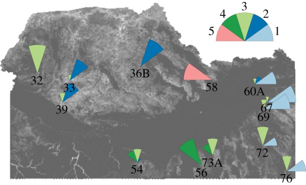 Figure 2.