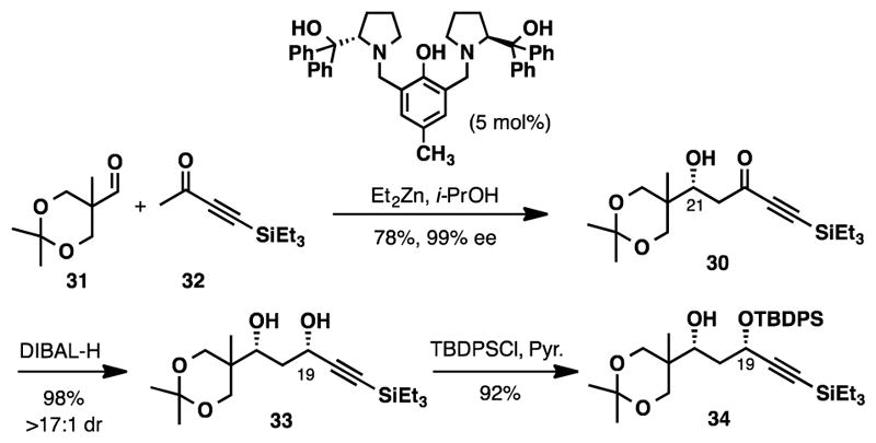 Scheme 5