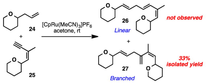 Scheme 3