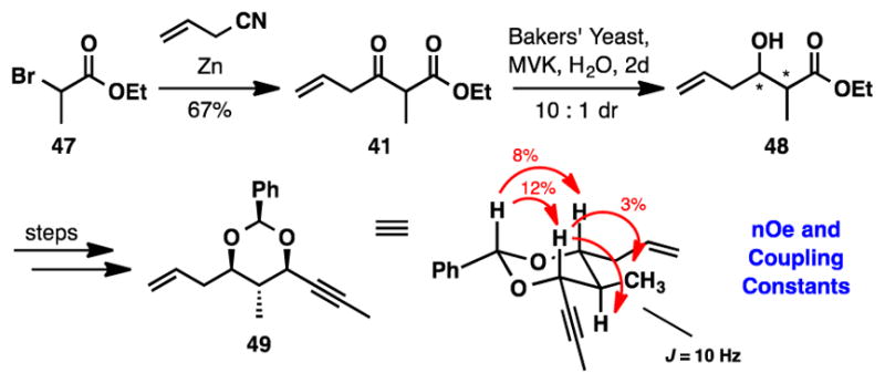 Scheme 8