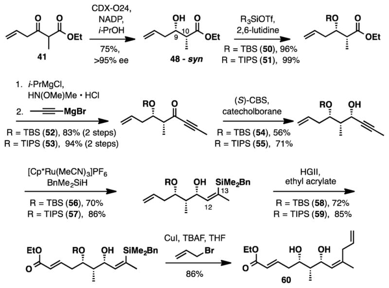 Scheme 9