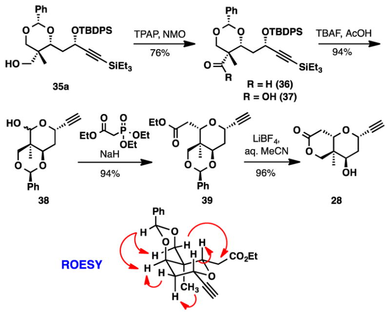 Scheme 6