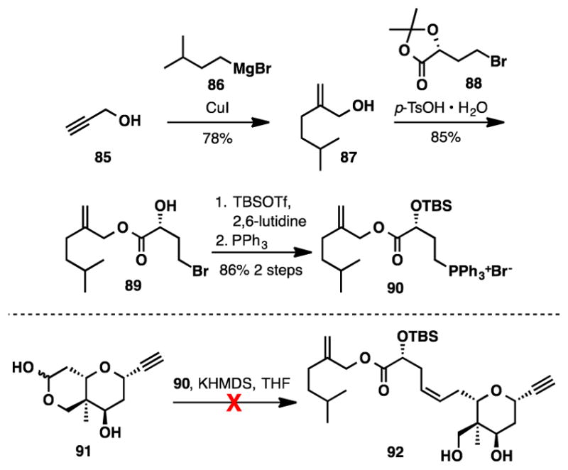 Scheme 16