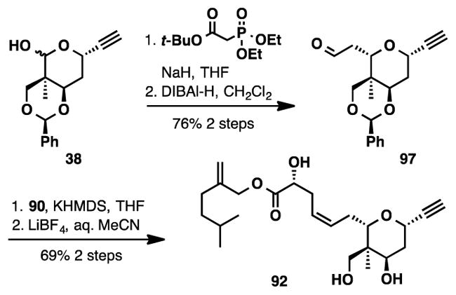 Scheme 18