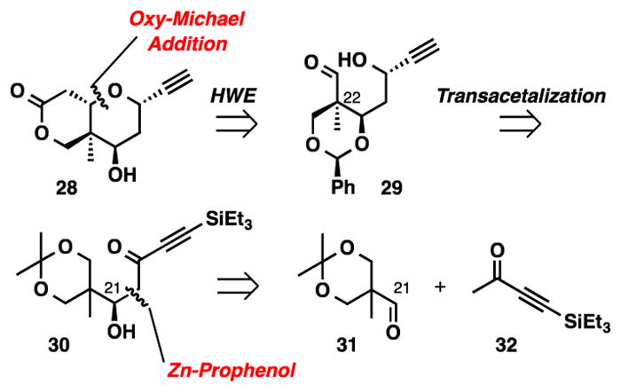 Scheme 4