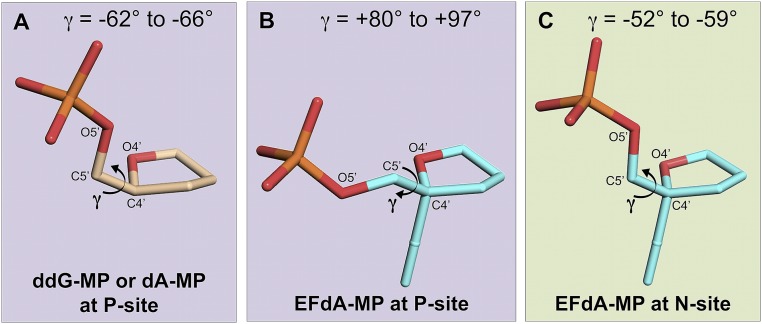 Fig. S4.