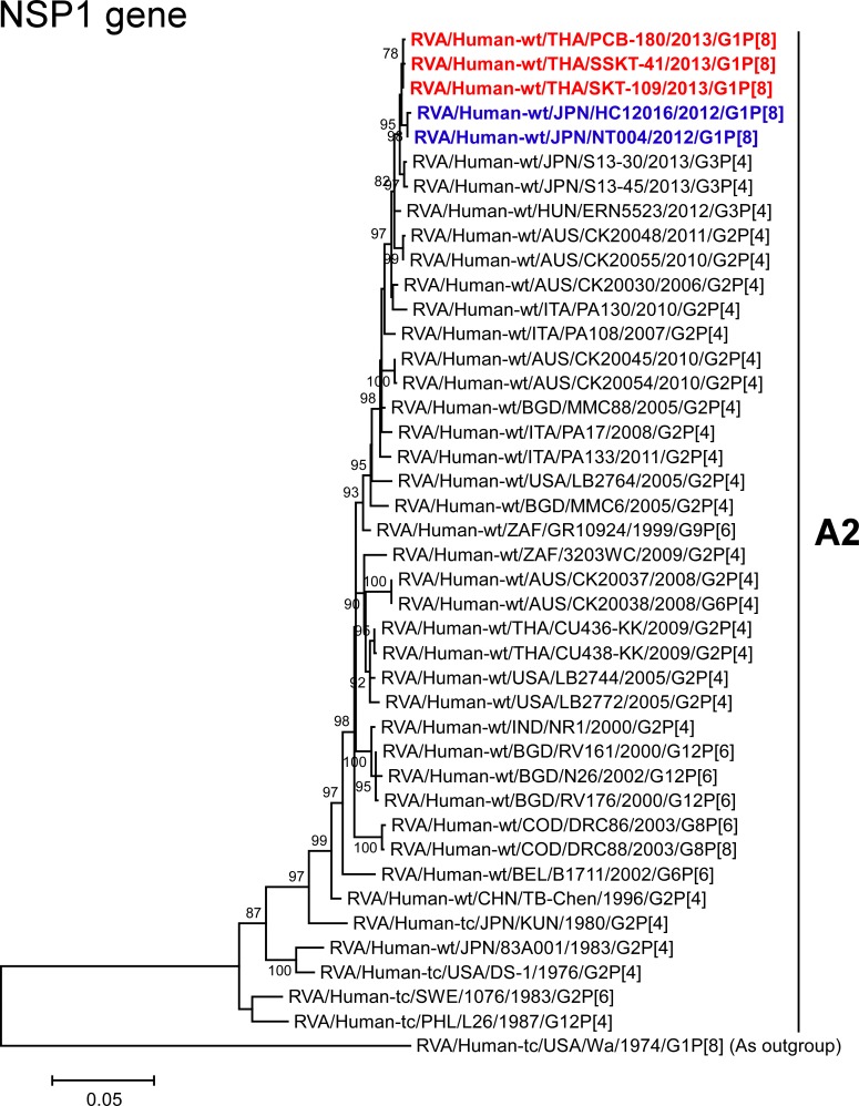 Fig 9