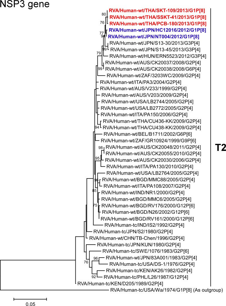 Fig 11