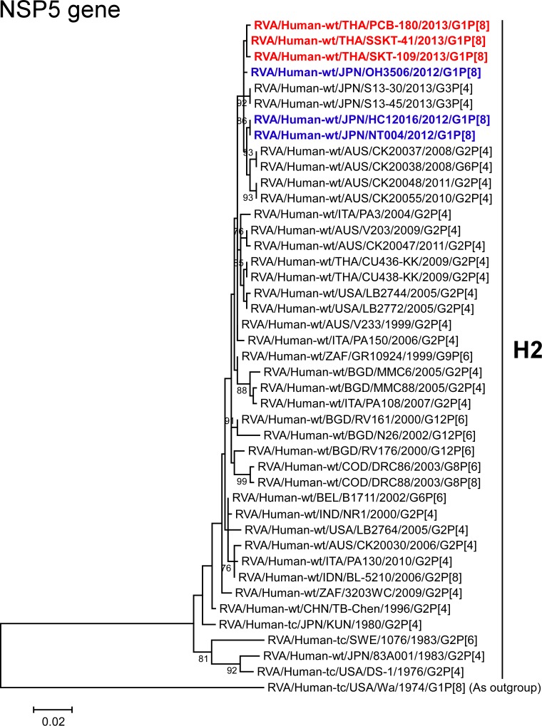 Fig 13