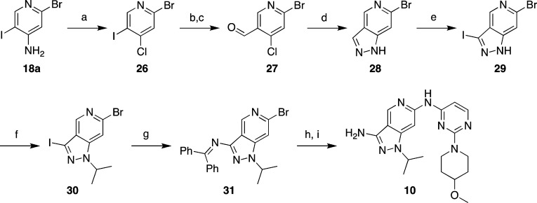 Scheme 4