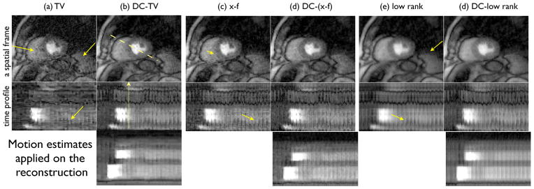 Fig. 8