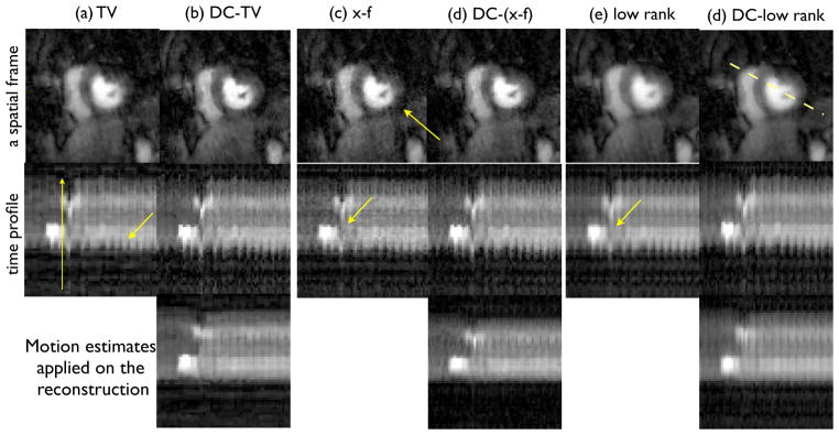 Fig. 9