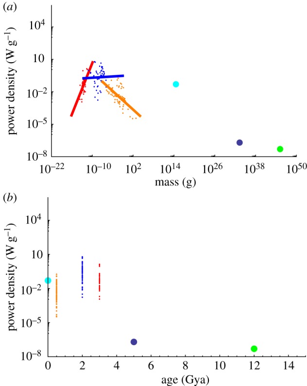 Figure 1.