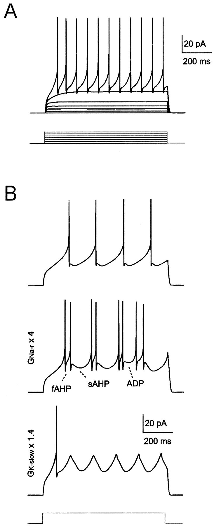 Fig. 6.