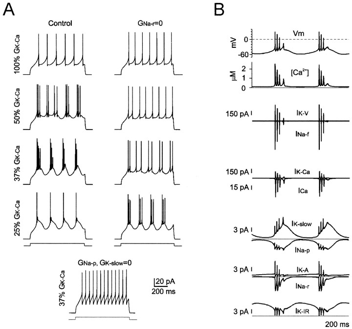 Fig. 9.