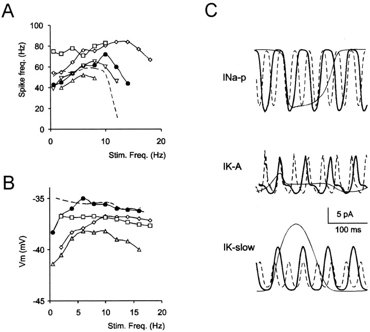 Fig. 11.