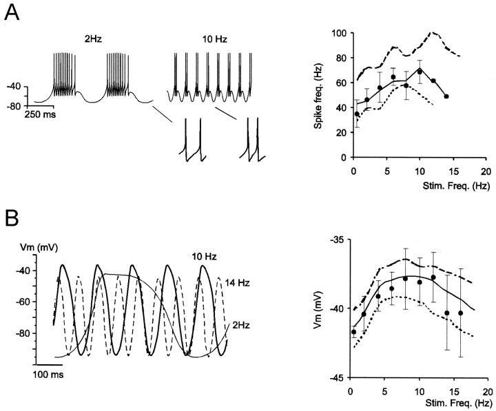 Fig. 10.