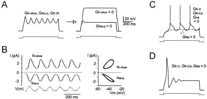 Fig. 7.