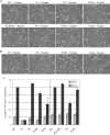 FIG. 6.