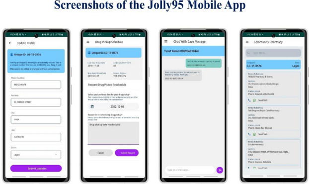 Fig. 1 (abstract O14).