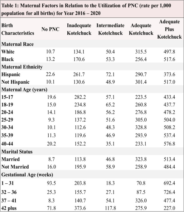 Fig. 2 (abstract P1).