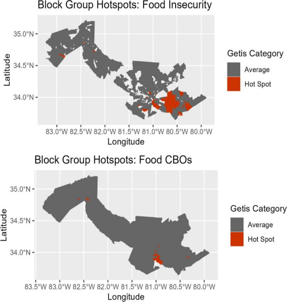 Fig. 1 (abstract O6).