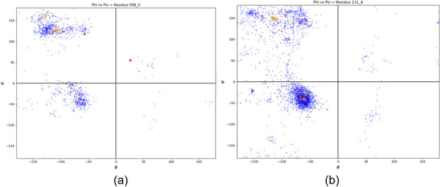 Fig. 1 (abstract O1).