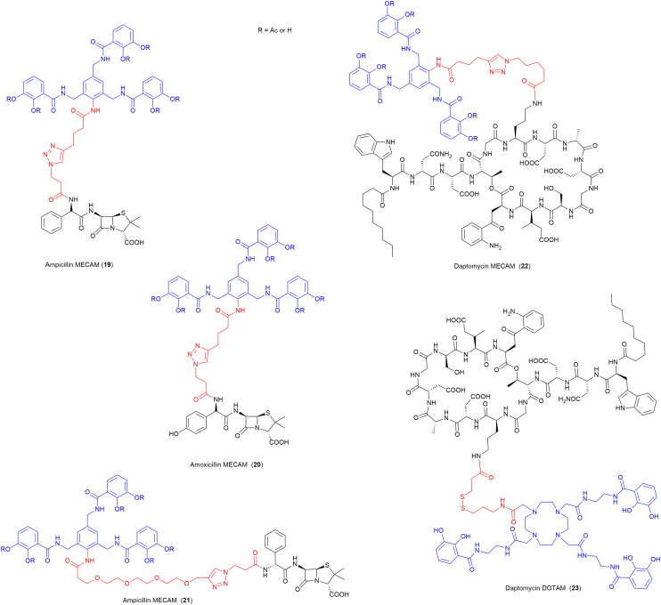 Fig. 8