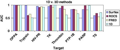 Fig. 8