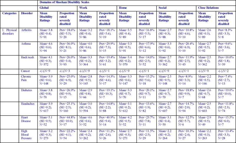 graphic file with name nihms332958f1a.jpg