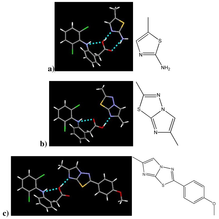 Figure 4.