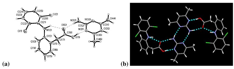 Figure 2.