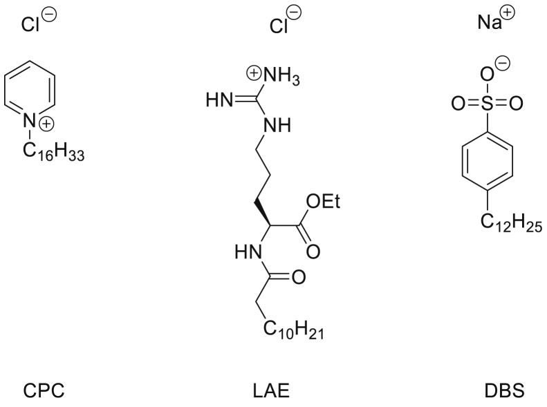 Fig. 7