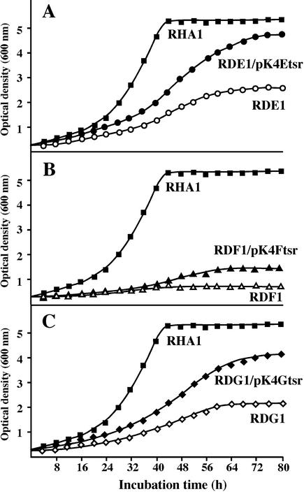 FIG. 4.