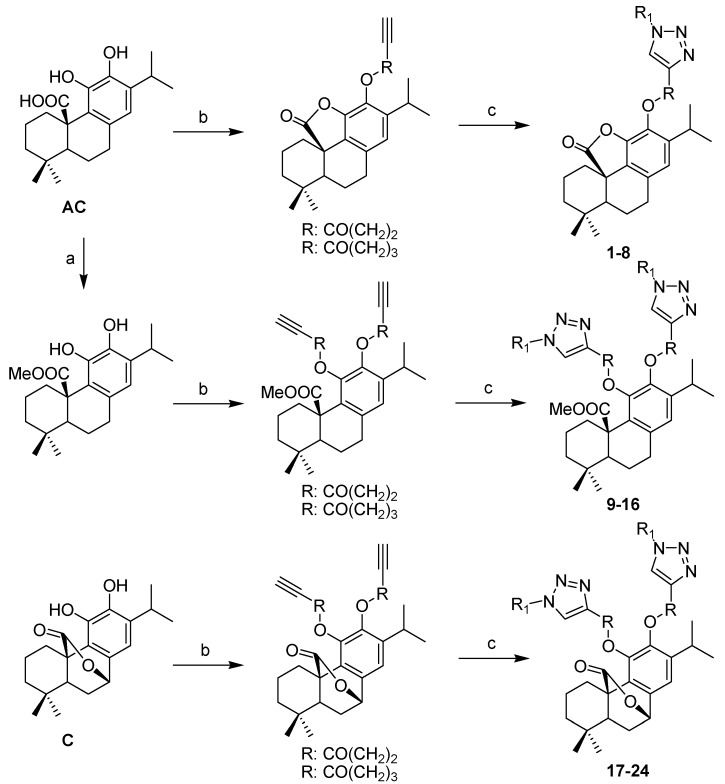 Scheme 1