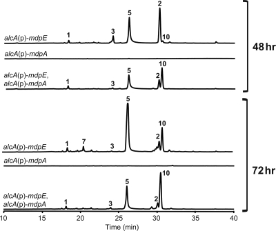 FIG. 4.