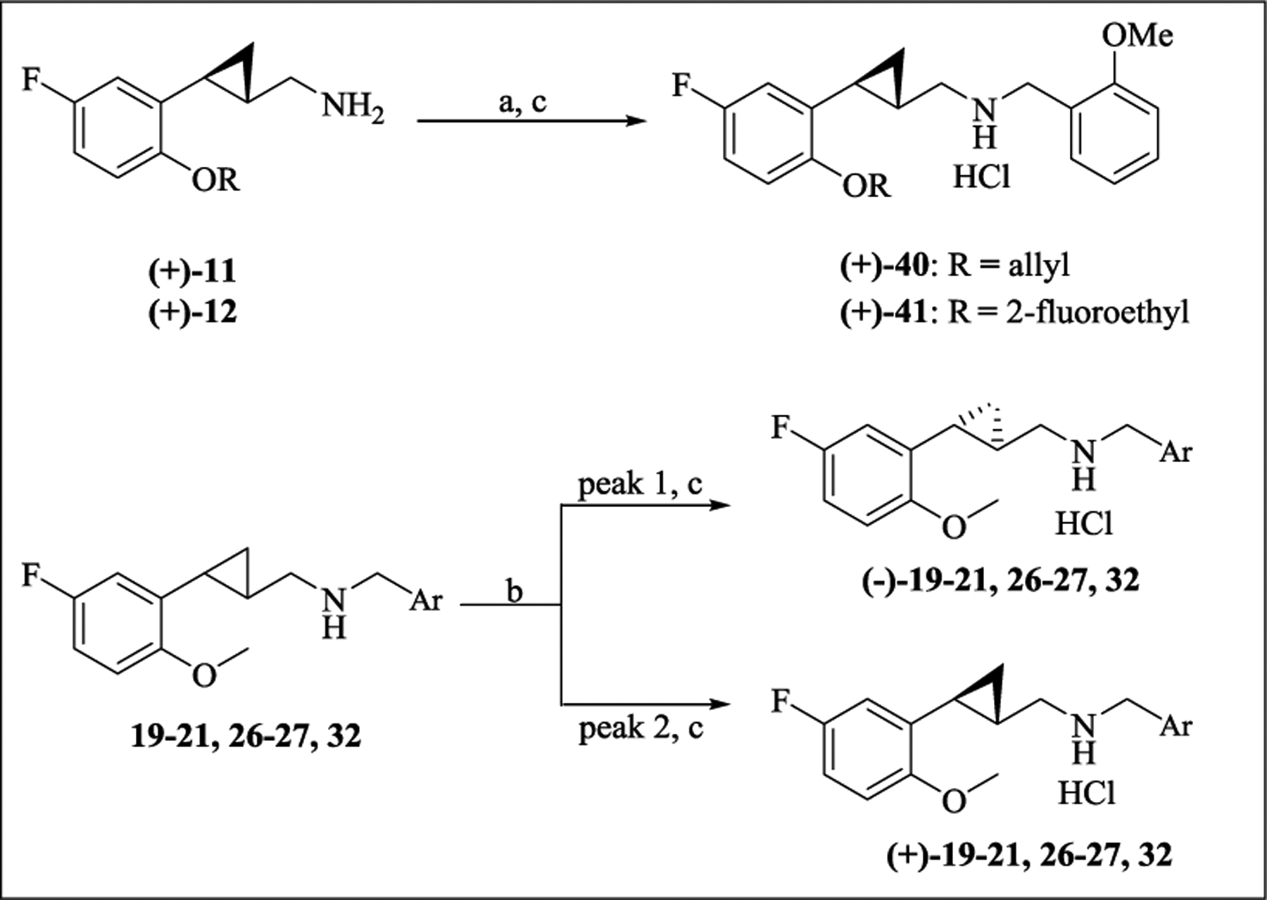 Scheme 6.