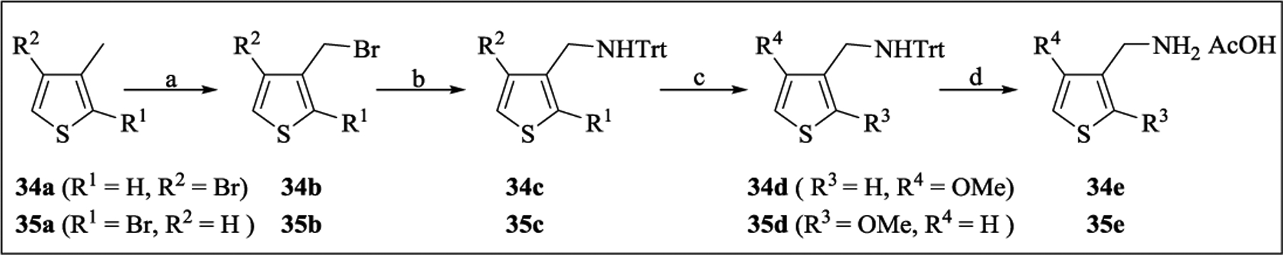 Scheme 5.