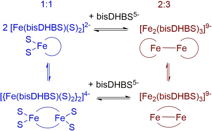 Fig. S4.