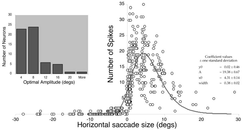 FIG. 9