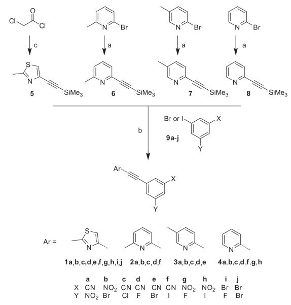 Scheme 1