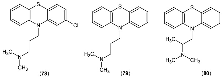 Figure 21