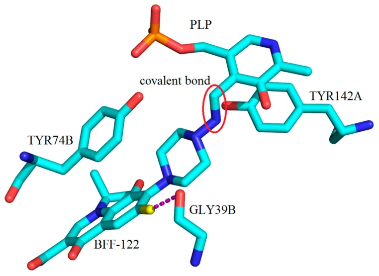 Figure 27